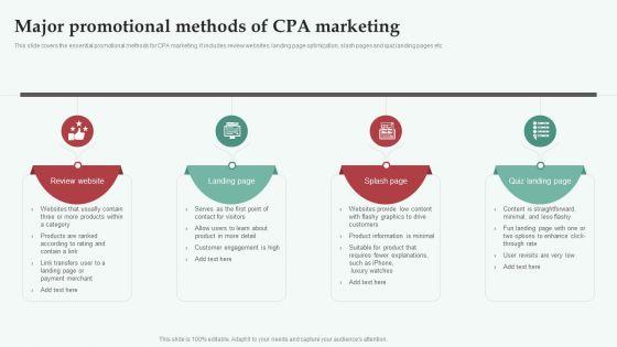 Integrating_CPA_Marketing_Major_Promotional_Methods_Of_CPA_Marketing_Slides_PDF_Slide_1.jpg