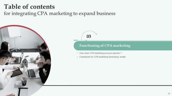 Integrating_CPA_Marketing_To_Expand_Business_Ppt_PowerPoint_Presentation_Complete_Deck_With_Slides_Slide_12.jpg