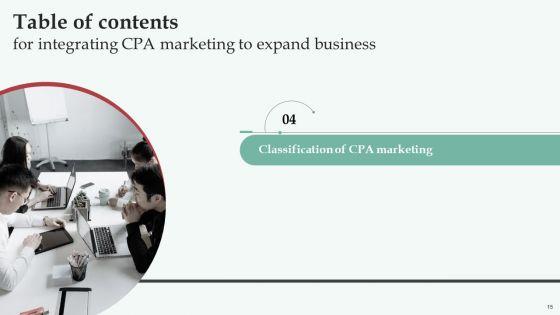 Integrating_CPA_Marketing_To_Expand_Business_Ppt_PowerPoint_Presentation_Complete_Deck_With_Slides_Slide_15.jpg