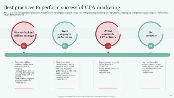 Integrating_CPA_Marketing_To_Expand_Business_Ppt_PowerPoint_Presentation_Complete_Deck_With_Slides_Slide_28.jpg