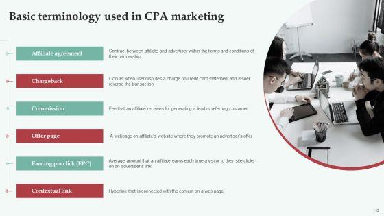 Integrating_CPA_Marketing_To_Expand_Business_Ppt_PowerPoint_Presentation_Complete_Deck_With_Slides_Slide_43.jpg