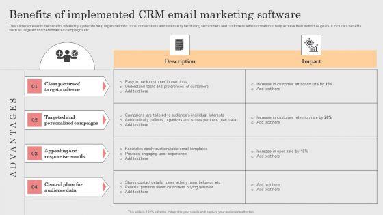 Integrating_CRM_Solution_To_Acquire_Potential_Customers_Benefits_Of_Implemented_CRM_Email_Marketing_Software_Guidelines_PDF_Slide_1.jpg