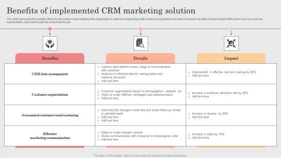 Integrating_CRM_Solution_To_Acquire_Potential_Customers_Benefits_Of_Implemented_CRM_Marketing_Solution_Slides_PDF_Slide_1.jpg