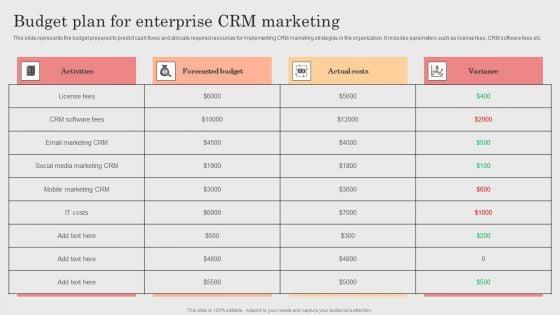 Integrating_CRM_Solution_To_Acquire_Potential_Customers_Budget_Plan_For_Enterprise_CRM_Marketing_Formats_PDF_Slide_1.jpg