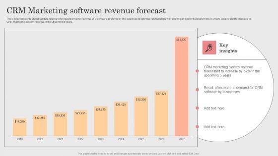 Integrating_CRM_Solution_To_Acquire_Potential_Customers_CRM_Marketing_Software_Revenue_Forecast_Background_PDF_Slide_1.jpg