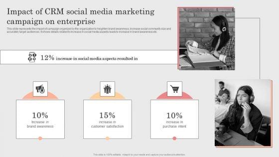 Integrating_CRM_Solution_To_Acquire_Potential_Customers_Impact_Of_CRM_Social_Media_Marketing_Campaign_On_Enterprise_Infographics_PDF_Slide_1.jpg