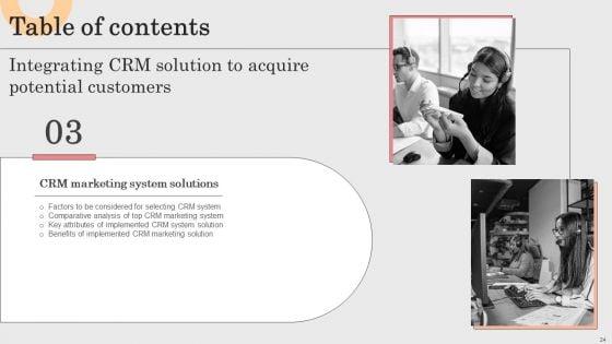 Integrating_CRM_Solution_To_Acquire_Potential_Customers_Ppt_PowerPoint_Presentation_Complete_Deck_With_Slides_Slide_24.jpg