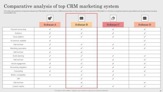 Integrating_CRM_Solution_To_Acquire_Potential_Customers_Ppt_PowerPoint_Presentation_Complete_Deck_With_Slides_Slide_26.jpg