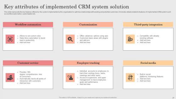 Integrating_CRM_Solution_To_Acquire_Potential_Customers_Ppt_PowerPoint_Presentation_Complete_Deck_With_Slides_Slide_27.jpg