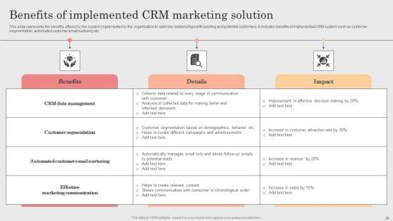 Integrating_CRM_Solution_To_Acquire_Potential_Customers_Ppt_PowerPoint_Presentation_Complete_Deck_With_Slides_Slide_28.jpg