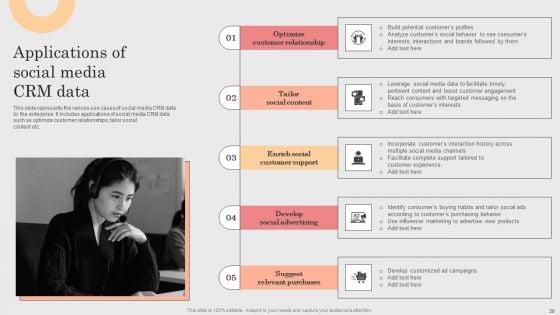 Integrating_CRM_Solution_To_Acquire_Potential_Customers_Ppt_PowerPoint_Presentation_Complete_Deck_With_Slides_Slide_39.jpg