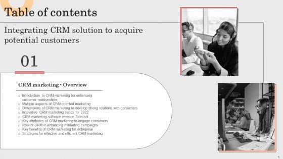 Integrating_CRM_Solution_To_Acquire_Potential_Customers_Ppt_PowerPoint_Presentation_Complete_Deck_With_Slides_Slide_5.jpg
