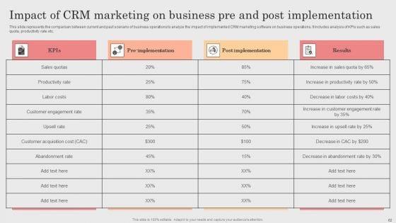 Integrating_CRM_Solution_To_Acquire_Potential_Customers_Ppt_PowerPoint_Presentation_Complete_Deck_With_Slides_Slide_62.jpg