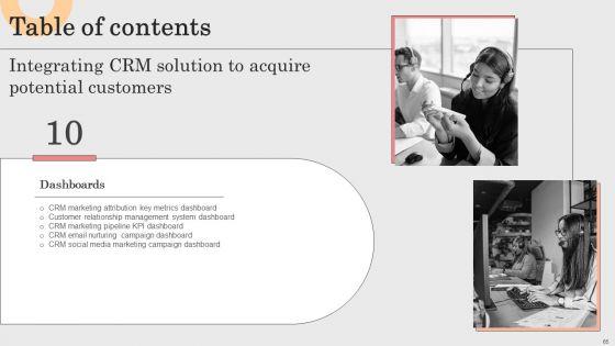 Integrating_CRM_Solution_To_Acquire_Potential_Customers_Ppt_PowerPoint_Presentation_Complete_Deck_With_Slides_Slide_65.jpg