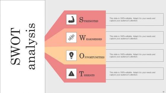 Integrating_CRM_Solution_To_Acquire_Potential_Customers_Ppt_PowerPoint_Presentation_Complete_Deck_With_Slides_Slide_80.jpg