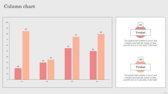 Integrating_CRM_Solution_To_Acquire_Potential_Customers_Ppt_PowerPoint_Presentation_Complete_Deck_With_Slides_Slide_81.jpg