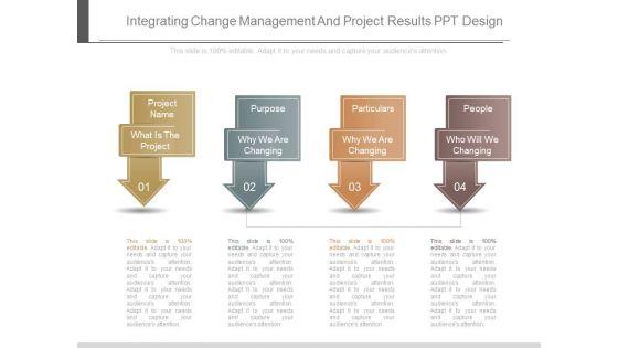 Integrating_Change_Management_And_Project_Results_Ppt_Design_1.jpg