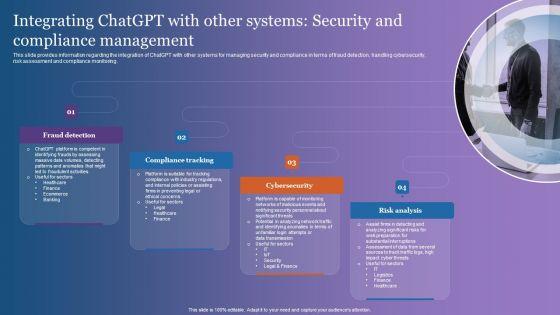 Integrating_Chatgpt_With_Other_Systems_Security_And_Compliance_Management_Themes_PDF_Slide_1.jpg