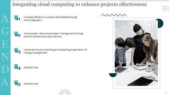 Integrating_Cloud_Computing_To_Enhance_Projects_Effectiveness_Ppt_PowerPoint_Presentation_Complete_Deck_With_Slides_Slide_2.jpg