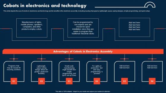 Integrating_Cobots_To_Improve_Business_Processes_Cobots_In_Electronics_And_Technology_Summary_PDF_Slide_1.jpg