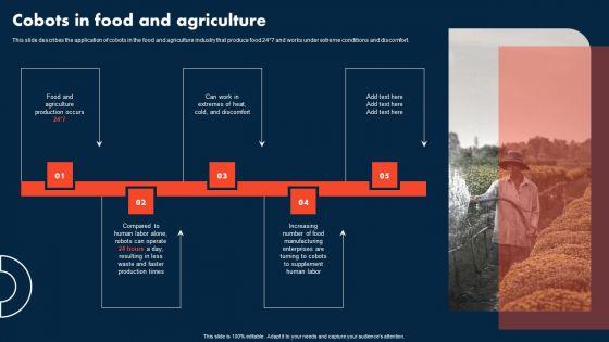 Integrating_Cobots_To_Improve_Business_Processes_Cobots_In_Food_And_Agriculture_Infographics_PDF_Slide_1.jpg