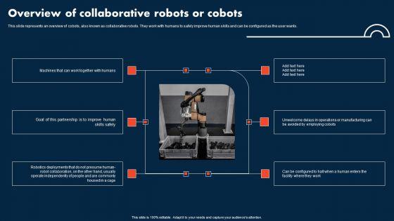 Integrating_Cobots_To_Improve_Business_Processes_Overview_Of_Collaborative_Robots_Or_Cobots_Graphics_PDF_Slide_1.jpg