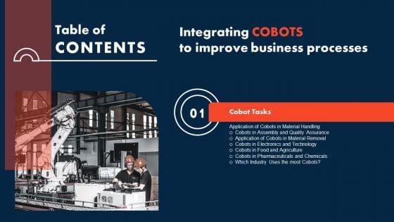 Integrating_Cobots_To_Improve_Business_Processes_Table_Of_Contents_Structure_PDF_Slide_1.jpg