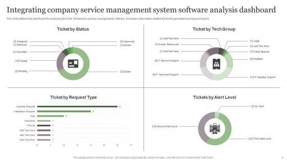 Integrating_Company_Service_Management_System_Ppt_PowerPoint_Presentation_Complete_Deck_With_Slides_Slide_2.jpg