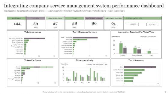 Integrating_Company_Service_Management_System_Ppt_PowerPoint_Presentation_Complete_Deck_With_Slides_Slide_3.jpg