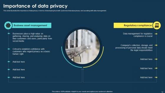 Integrating_Data_Privacy_System_To_Enhance_Security_Ppt_PowerPoint_Presentation_Complete_Deck_With_Slides_Slide_12.jpg