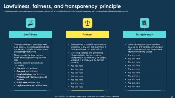 Integrating_Data_Privacy_System_To_Enhance_Security_Ppt_PowerPoint_Presentation_Complete_Deck_With_Slides_Slide_20.jpg