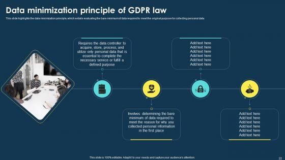 Integrating_Data_Privacy_System_To_Enhance_Security_Ppt_PowerPoint_Presentation_Complete_Deck_With_Slides_Slide_22.jpg