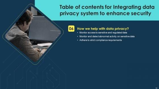 Integrating_Data_Privacy_System_To_Enhance_Security_Ppt_PowerPoint_Presentation_Complete_Deck_With_Slides_Slide_34.jpg