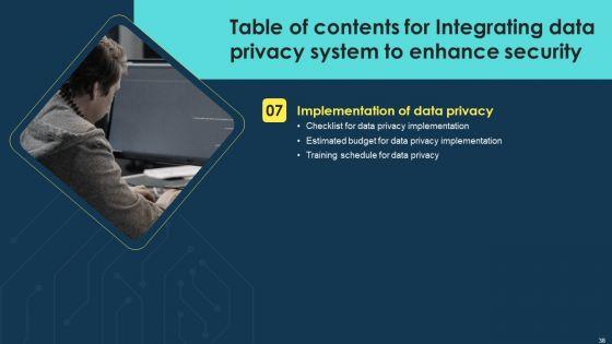 Integrating_Data_Privacy_System_To_Enhance_Security_Ppt_PowerPoint_Presentation_Complete_Deck_With_Slides_Slide_38.jpg