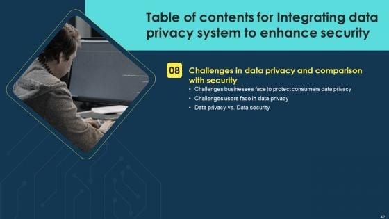 Integrating_Data_Privacy_System_To_Enhance_Security_Ppt_PowerPoint_Presentation_Complete_Deck_With_Slides_Slide_42.jpg