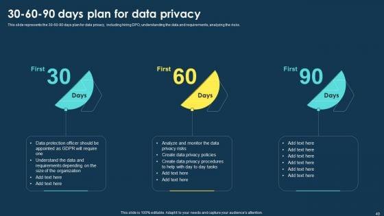 Integrating_Data_Privacy_System_To_Enhance_Security_Ppt_PowerPoint_Presentation_Complete_Deck_With_Slides_Slide_49.jpg