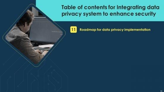Integrating_Data_Privacy_System_To_Enhance_Security_Ppt_PowerPoint_Presentation_Complete_Deck_With_Slides_Slide_50.jpg