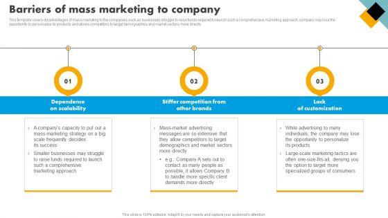 Integrating_Effective_Target_Marketing_Tactics_Barriers_Of_Mass_Marketing_To_Company_Summary_PDF_Slide_1.jpg