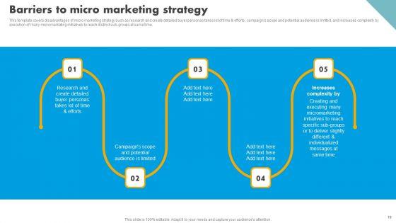 Integrating_Effective_Target_Marketing_Tactics_Ppt_PowerPoint_Presentation_Complete_Deck_With_Slides_Slide_19.jpg