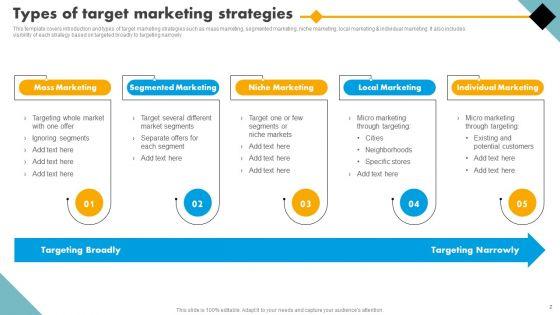 Integrating_Effective_Target_Marketing_Tactics_Ppt_PowerPoint_Presentation_Complete_Deck_With_Slides_Slide_2.jpg