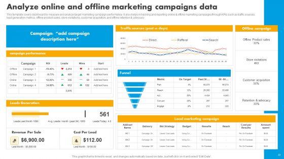 Integrating_Effective_Target_Marketing_Tactics_Ppt_PowerPoint_Presentation_Complete_Deck_With_Slides_Slide_22.jpg