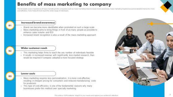 Integrating_Effective_Target_Marketing_Tactics_Ppt_PowerPoint_Presentation_Complete_Deck_With_Slides_Slide_5.jpg