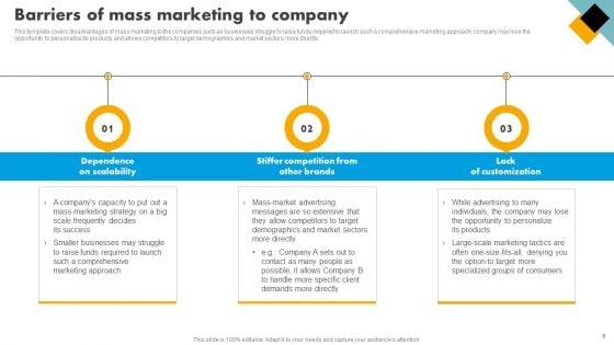 Integrating_Effective_Target_Marketing_Tactics_Ppt_PowerPoint_Presentation_Complete_Deck_With_Slides_Slide_6.jpg