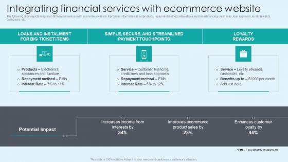 Integrating_Financial_Services_With_Ecommerce_Website_Sample_PDF_Slide_1.jpg