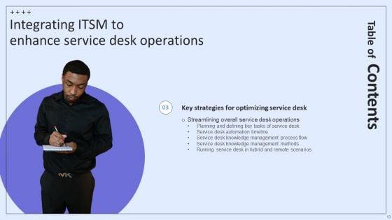Integrating_ITSM_To_Enhance_Service_Desk_Operations_Ppt_PowerPoint_Presentation_Complete_Deck_With_Slides_Slide_13.jpg