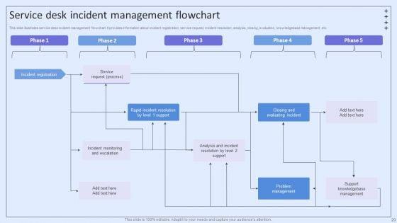 Integrating_ITSM_To_Enhance_Service_Desk_Operations_Ppt_PowerPoint_Presentation_Complete_Deck_With_Slides_Slide_20.jpg