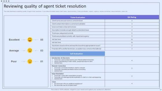 Integrating_ITSM_To_Enhance_Service_Desk_Operations_Ppt_PowerPoint_Presentation_Complete_Deck_With_Slides_Slide_31.jpg