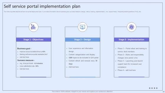 Integrating_ITSM_To_Enhance_Service_Desk_Operations_Ppt_PowerPoint_Presentation_Complete_Deck_With_Slides_Slide_40.jpg