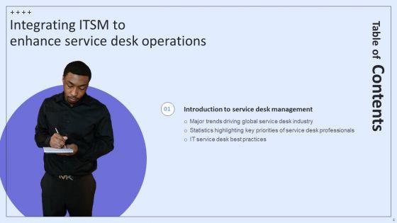 Integrating_ITSM_To_Enhance_Service_Desk_Operations_Ppt_PowerPoint_Presentation_Complete_Deck_With_Slides_Slide_4.jpg