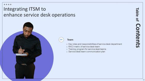 Integrating_ITSM_To_Enhance_Service_Desk_Operations_Ppt_PowerPoint_Presentation_Complete_Deck_With_Slides_Slide_50.jpg